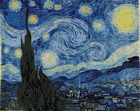 Noapte înstelată, 1889 (Van Gogh)